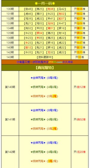 对比解读:新澳门开奖查询大乐透结果及神算子论坛官网入口-价值剖析	、解释与落实,防范不实的假营销